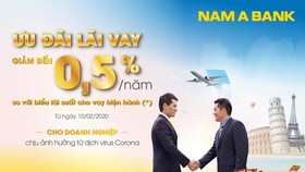 Ưu đãi lãi vay cho doanh nghiệp chịu ảnh hưởng từ dịch virus Corona (Covid -19)