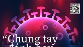 Thi thiết kế poster cổ động Chung tay đánh bay Covid