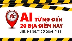 Ai từng đến 20 địa điểm này, liên hệ ngay cơ quan y tế