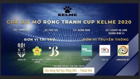U21 mở rộng cúp Kelme 2020 hứa hẹn nhiều hấp dẫn