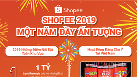 Shopee kết thúc năm 2019 với nhiều cột mốc nổi bật