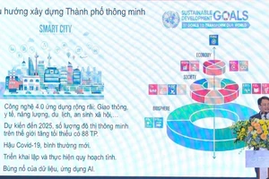 Phát triển đô thị thông minh ở Việt Nam: Còn nhiều trở ngại