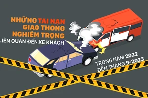 Những tai nạn giao thông nghiêm trọng liên quan đến xe khách trong năm 2022 đến tháng 9-2023