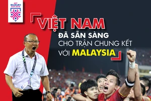 Chung kết lượt đi AFF Cup 2018, Malaysia - Việt Nam: Cuộc chiến không khoan nhượng