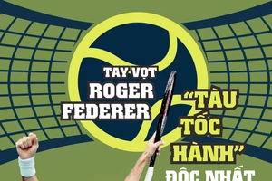 Huyền thoại Roger Federer.