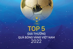Tốp 5 Giải thưởng Quả bóng vàng Việt Nam 2022