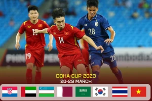 Đã có 8 đội nhận lời tham dự Doha Cup 2023