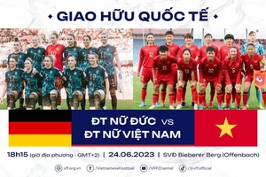 Đội tuyển nữ Việt Nam gặp đội tuyển Đức trên đường tham dự VCK World Cup 2023