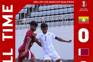 U23 Qatar thắng trận dễ dàng trước Myanmar