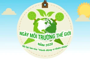 Ngày Môi trường thế giới năm 2020: Nỗ lực lan tỏa “Hành động vì thiên nhiên”