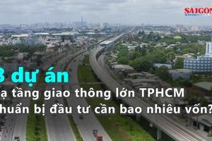 8 dự án hạ tầng giao thông lớn TPHCM chuẩn bị đầu tư cần bao nhiêu vốn?