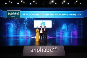 Hòa Bình đứng số 1 ngành xây dựng kiến trúc trong "Top 100 Nơi làm việc tốt nhất Việt Nam"
