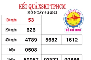 Kết quả XSKT Đồng Tháp và TPHCM mở thưởng ngày 6-2-2023