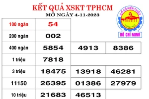 Kết quả XSKT TPHCM Ngày 4-11-2023