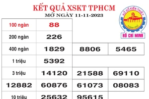 Kết quả XSKT TPHCM ngày 11-11-2023