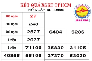 Kết quả XSKT TPHCM, Đồng Tháp ngày 13-11-2023
