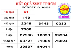 Kết quả XSKT TPHCM ngày 25/11/2023