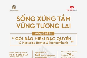 Masterise Homes hợp tác cùng Techcombank mang đến khách hàng những giá trị đặc quyền khác biệt