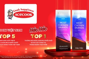 Acecook Việt Nam & Mì Hảo Hảo – Giữ vững vị trí top những thương hiệu FMCG được chọn mua nhiều nhất