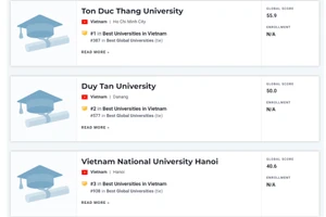 Việt Nam có 3 đại diện lọt bảng xếp hạng các cơ sở đào tạo đại học tốt nhất toàn cầu ​