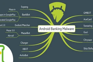 Cảnh báo mã độc Android tấn công ứng dụng ngân hàng trực tuyến