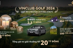 Những trải nghiệm độc quyền và thử thách đỉnh cao nào đang chờ đợi các golfer tại VinClub Golf 2024?