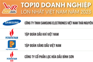 Agribank tăng hạng trong Bảng xếp hạng TOP10 Doanh nghiệp lớn nhất Việt Nam 2023