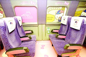 Ra mắt tàu Shinkansen Hello Kitty