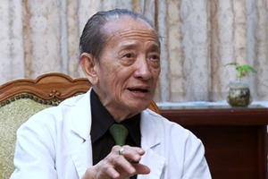 “Thần châm cứu” - GS Nguyễn Tài Thu qua đời
