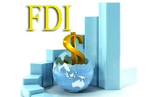 Tỷ suất sinh lời của doanh nghiệp FDI chỉ đạt 6,7%