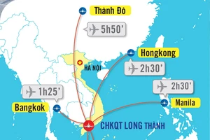 Dự kiến các đường bay quốc tế kết nối sân bay Long Thành