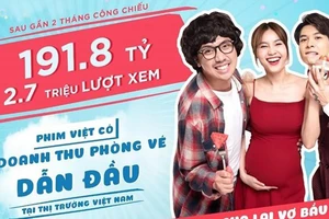 "Cua lại vợ bầu" dẫn đầu doanh thu tại Việt Nam