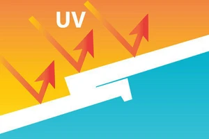 Nhiều nơi chỉ số UV ở mức nguy hại rất cao