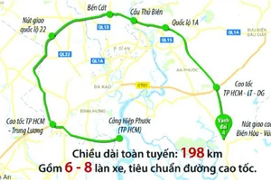 Bà Rịa - Vũng Tàu: Khởi động dự án đường Vành đai 4 - TPHCM