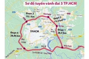 Sơ đồ tuyến đường Vành đai 3 TPHCM