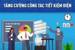 Giải pháp cấp bách tăng cường tiết kiệm điện, đảm bảo ổn định cung ứng điện trên địa bàn TPHCM