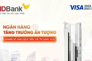 HDBank tăng trưởng ấn tượng về doanh số giao dịch thẻ tín dụng VISA