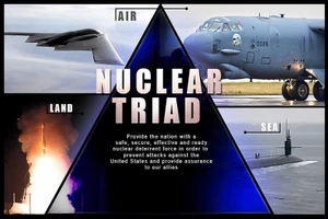 Chiến lược hạt nhân mới của Mỹ: Không chịu lép vế