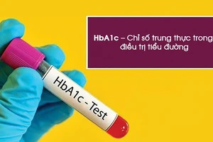 Kiểm soát biến chứng tiểu đường nhờ chỉ số “vàng” HbA1c