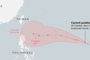 Siêu bão Yutu đang hướng về châu Á. Ảnh: Hong Kong Observatory