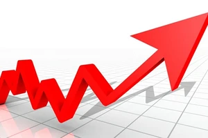 Gần 6.000 tỷ đồng đổ vào thị trường, VN-Index tăng gần 15 điểm
