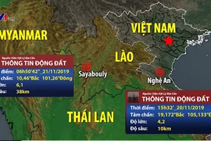 Liên tiếp xảy ra động đất ở Lào