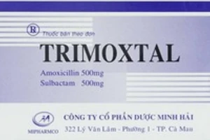 Thu hồi khẩn thuốc kháng sinh Trimoxtal