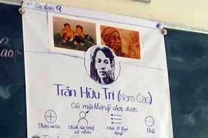 Tạo “facebook viết tay” cho nhân vật - sáng kiến của nhóm học sinh Trường THCS Quang Trung
