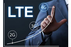 4G LTE tiếp tục là công nghệ truy cập chiếm ưu thế đến năm 2024