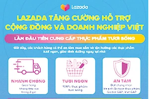 Lazada Việt Nam tiên phong hỗ trợ cộng đồng và doanh nghiệp Việt