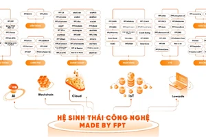 Ra mắt hệ sinh thái “Made by FPT”