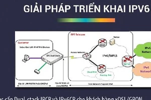 Đề xuất ban hành quy định bắt buộc triển khai IPv6