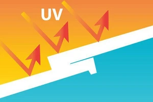 Chỉ số tia UV cả nước ở mức gây nguy hại rất cao