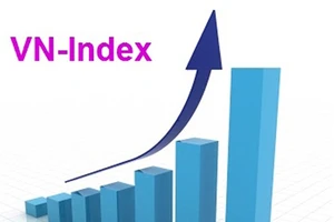 VN-Index tăng gần 19 điểm